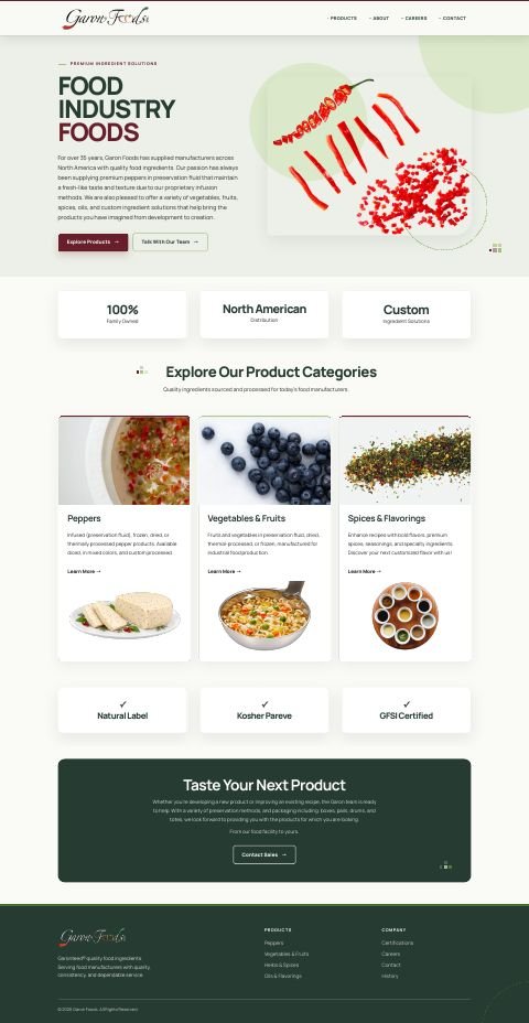 Garon Foods website homepage